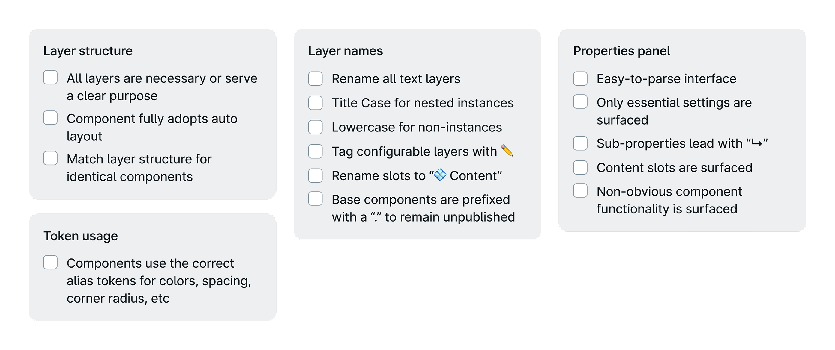 Component checklist