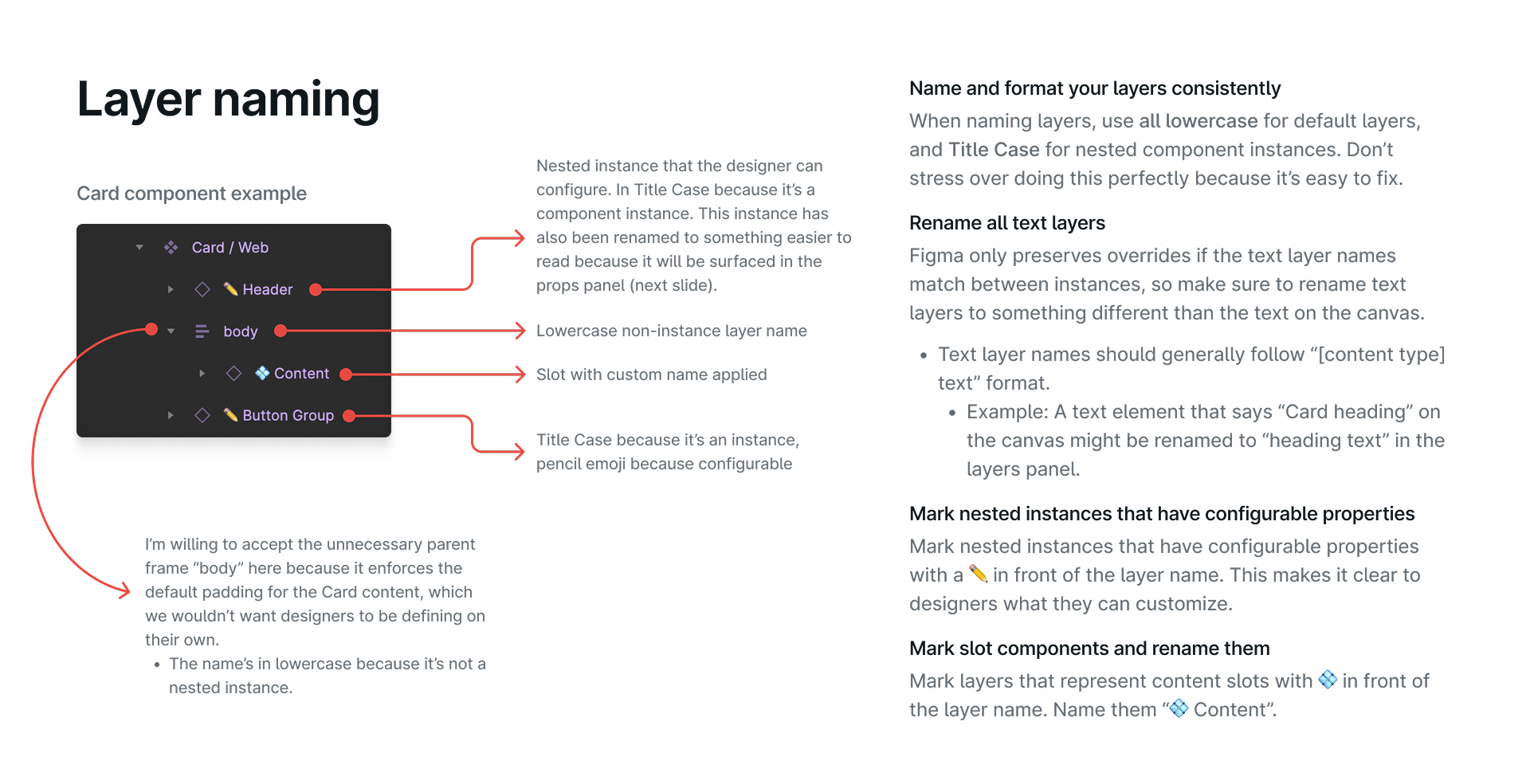 Style guide showing naming conventions