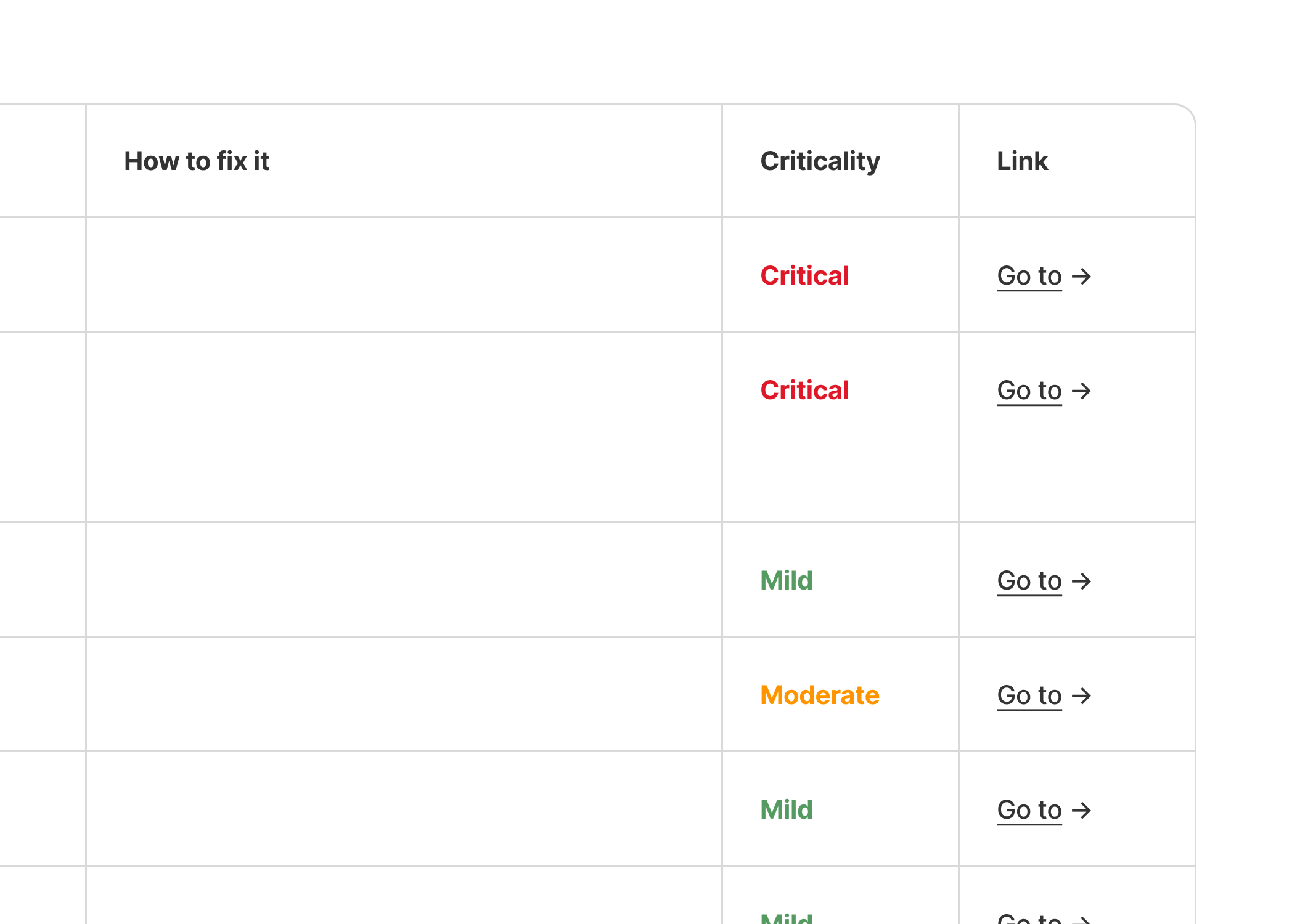 The FigJam table that the widget generates