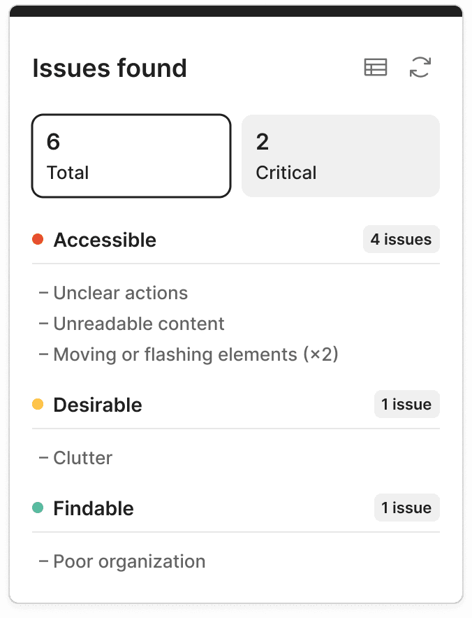 Heuristic analysis FigJam widget